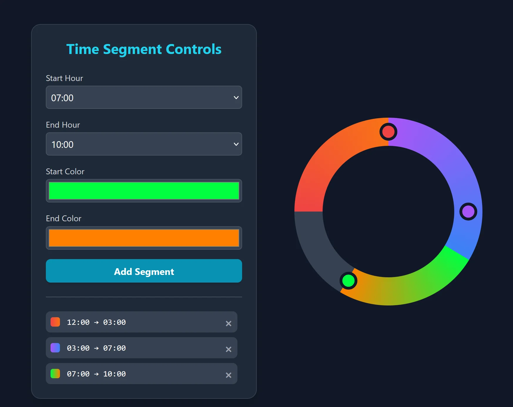 Dial v1 — segments, gradients, curved text