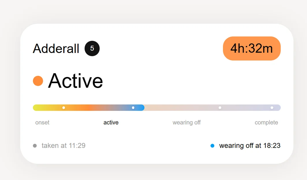 Early desings of Live Activities